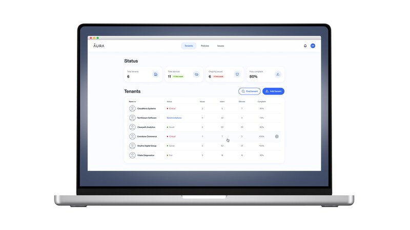 Unable to view the image, Please provide a valid URL.