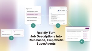 ACTO dévoile les premiers superagents IA basés sur les rôles, conçus pour orchestrer le travail des équipes terrain des sciences de la vie