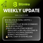 Bitmine Immersion Technologies (BMNR) Announces ETH Holdings Reach 4.875 Million Tokens, and Total Crypto and Total Cash Holdings of $11.8 Billion
