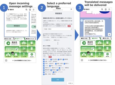 Unable to view the image, Please provide a valid URL.