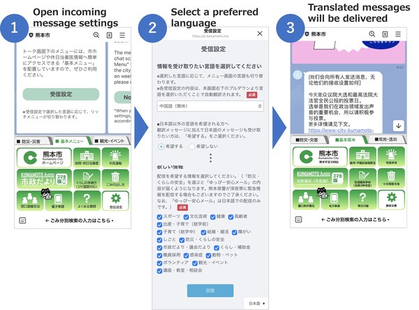 Unable to view the image, Please provide a valid URL.
