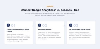 How MeasureBoard works - Set up in 30 seconds for instant AI-driven insights (PRNewsfoto/MeasureBoard)