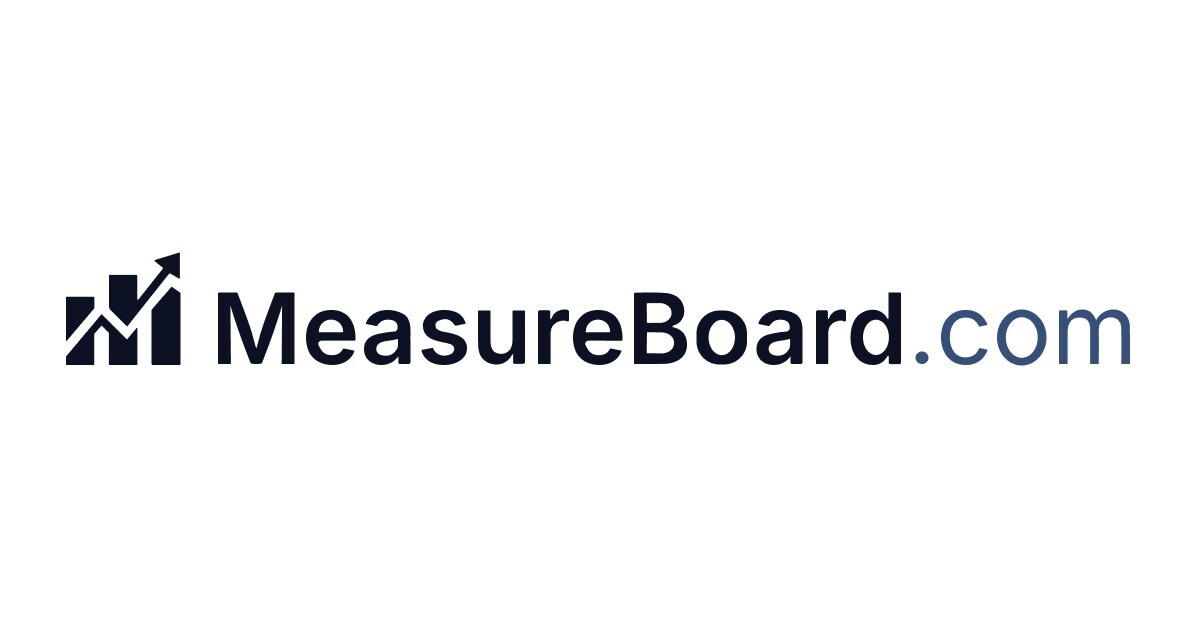 MeasureBoard Launches AI-Powered SEO, Marketing Automation & Analytics Platform