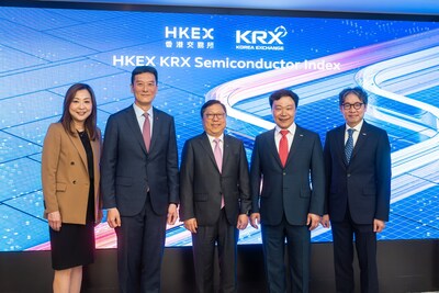 HKEX Group Chief Information Officer Richard Leung (middle), HKEX Head of Markets Gregory Yu (second left), and HKEX Head of Data Business Winnie Sin (first left) met with KRX Director General of Index Business Kil Hyun Ahn (second right) and KRX Head of Index Business John Donghoon Shin (first right) at HKEX Connect Hall.
