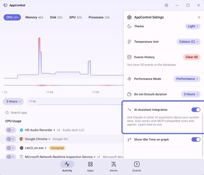AppControl Introduces AI-Powered Analysis of Windows PC Performance, Privacy Events, and Background Activity
