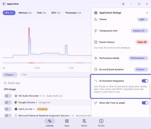 AppControl Introduces AI-Powered Analysis of Windows PC Performance, Privacy Events, and Background Activity