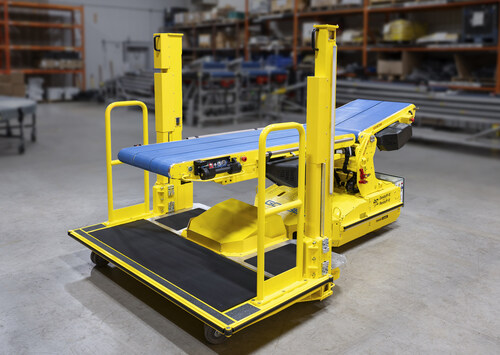 The Destuff-it 2.0 is Gorbel’s next-generation portable ergonomic conveyor designed to boost throughput and reduce worker strain in warehouse environments.