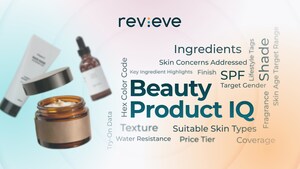 Revieve Launches Beauty Product IQ: A New Intelligence Layer Powering the Future of Beauty AI, Commerce, and Market Strategy