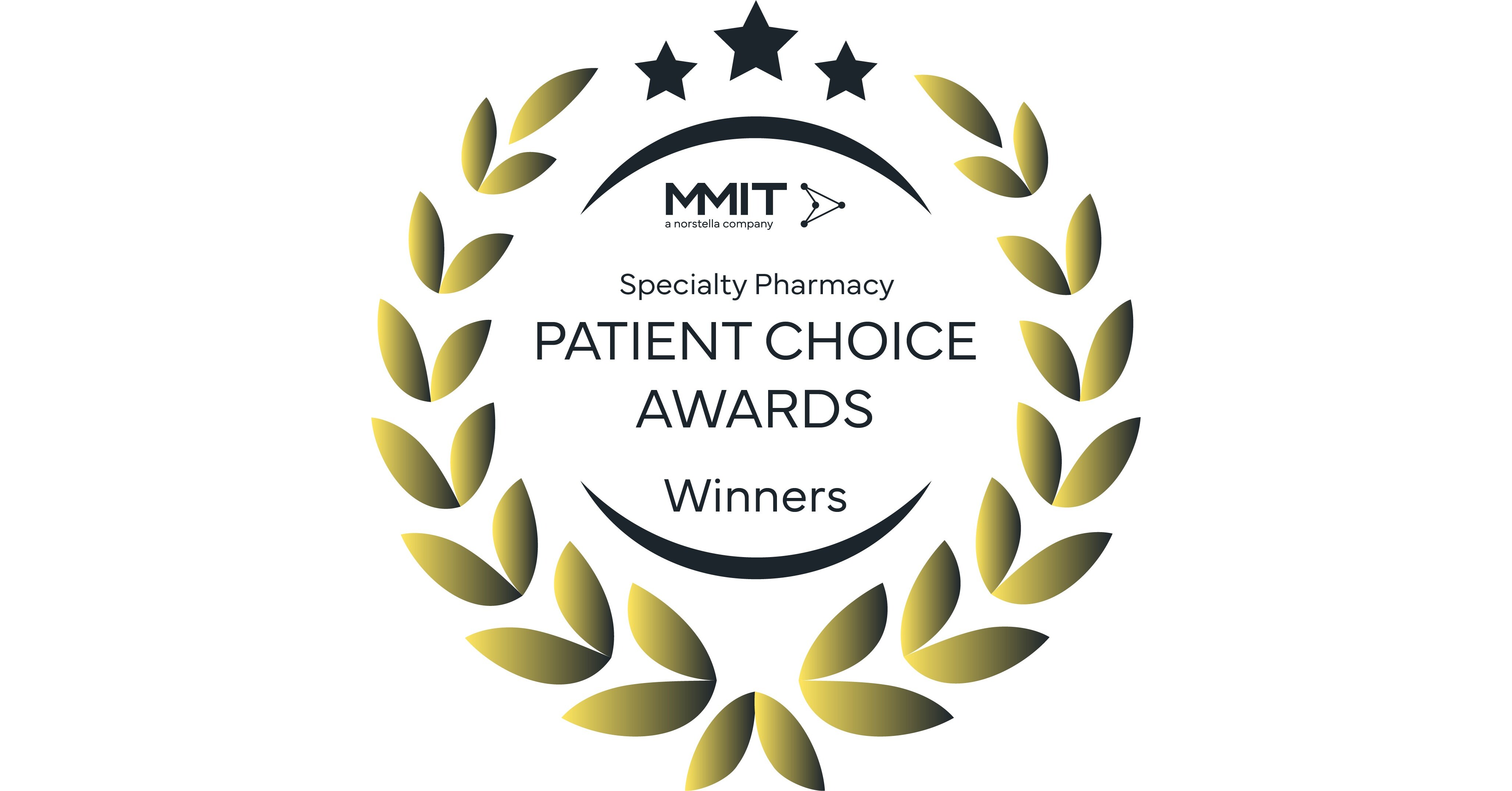 MMIT Announces Winners of the 11th Annual Specialty Pharmacy Patient Choice Awards