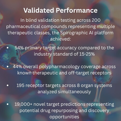 Spirographic AI, LLC