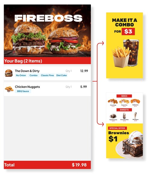 Checkmate DMB Cart-Based Upsells