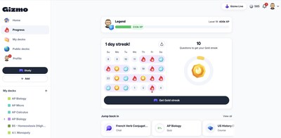 Gizmo's progress page, where users get on streaks