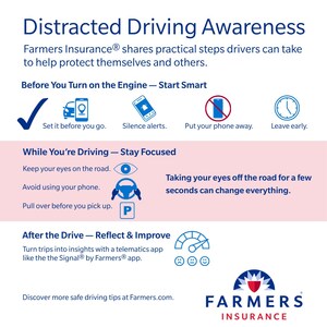 April Is Distracted Driving Awareness Month: Farmers Insurance® Urges Drivers to Put Safety First