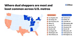 Meet the dual shopper: Nearly 1 in 13 for-sale shoppers also engage with rentals