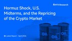 HTX Research: How the Hormuz Shock Is Rewriting the Pricing Logic of the Crypto Market