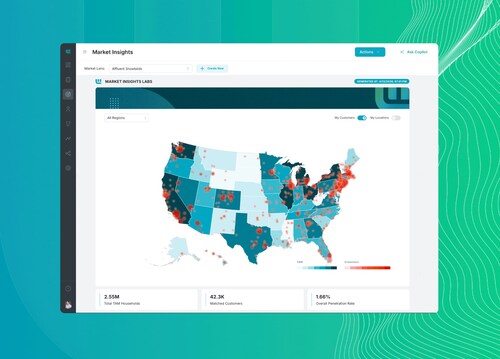 Explore markets in real time with Windfall Market Insights