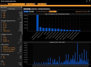 Bloomberg Introduces Comprehensive Private Direct Lending Data For Deeper Private Credit Market Insights
