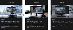 Sony Electronics Announces the Launch of XYN's "Spatial Capture Solution" for Professionals Generating High-Quality 3DCG Assets from Real-World Spaces