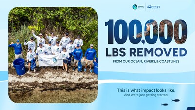 Wave Browser x 4ocean Remove 100,000 lbs of plastic and trash from our ocean, rivers, and coastlines.