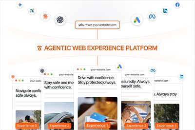 Fibr AI's Ads-to-Web and LLM-to-Web Personalization enable brands to connect ad intent to landing pages and adapt experiences for high-intent LLM-referred visitors