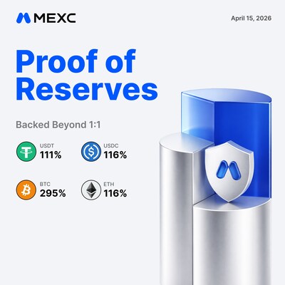 April Proof of Reserves April Proof of Reserves