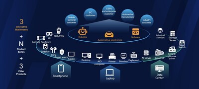 Unable to view the image, Please provide a valid URL.