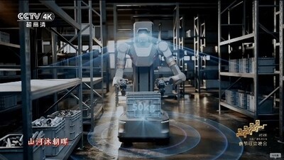 Unable to view the image, Please provide a valid URL.