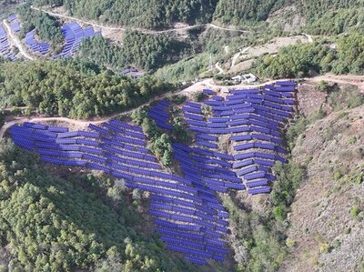 라이젠 에너지, 중국 화능그룹으로부터 1.2GW HJT 모듈 수주 확보… 업계 리더십 입증