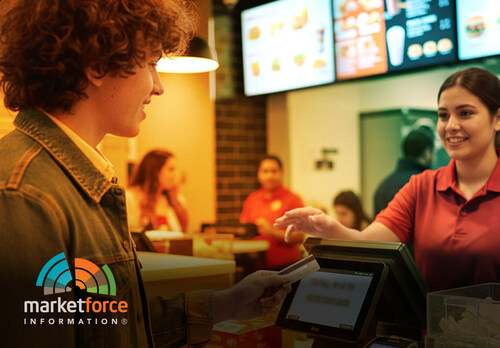 Market Force is a global provider of customer experience insights and operational intelligence solutions offering a mystery shopping program designed to observe real customer interactions across the restaurant journey.