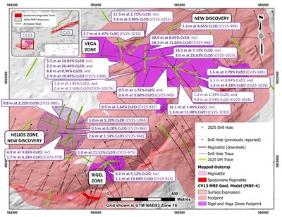 Figure 2: Drill hole result highlights at the CV13 Pegmatite (caesium). (CNW Group/PMET Resources Inc.) Figure 2: Drill hole result highlights at the CV13 Pegmatite (caesium). (CNW Group/PMET Resources Inc.)