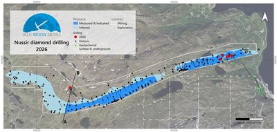 Figure 1, A plan view map displaying current drill hole locations across the Nussir project. Note the defined resource classification resulting from the 2025 NI 43-101 Technical Report by Adam Wheeler (CNW Group/Blue Moon Metals) Figure 1, A plan view map displaying current drill hole locations across the Nussir project. Note the defined resource classification resulting from the 2025 NI 43-101 Technical Report by Adam Wheeler (CNW Group/Blue Moon Metals)