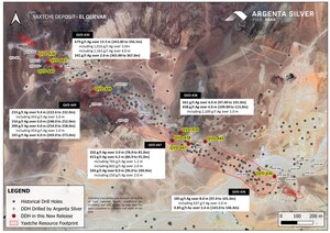 Argenta Silver Step-Out Drilling Intersects 679 g/t Ag over 13.5m, including 1,163 g/t Ag over 4.0m