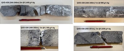 Hole QVD-430: Core samples from interval 343.0 to 356.5 meters, which returned an intercept of 679 g/t Ag over 13.5m. High-grade mineralization is prominently featured in specific sub-intervals from within the main interval: 1,440 g/t Ag over 2.00m, and 1,930 g/t Ag over 1.00m. (CNW Group/Argenta Silver Corp.)