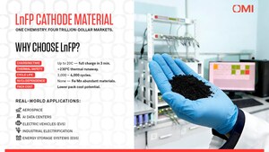 OMI Advances Rigorous Testing of Breakthrough 3-Minute Charge Battery Technology