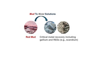 Mud to Metal Solution