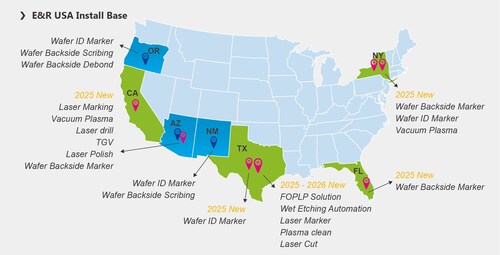 E&R USA Install Base: Advanced Packaging Solutions for U.S. Semiconductor Hubs