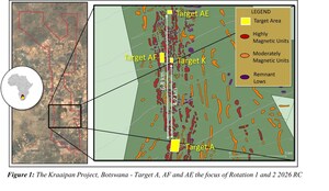 NORTH ARROW EXTENDS MINERALIZED FOOTPRINT AT KRAAIPAN GOLD PROJECT, BOTSWANA