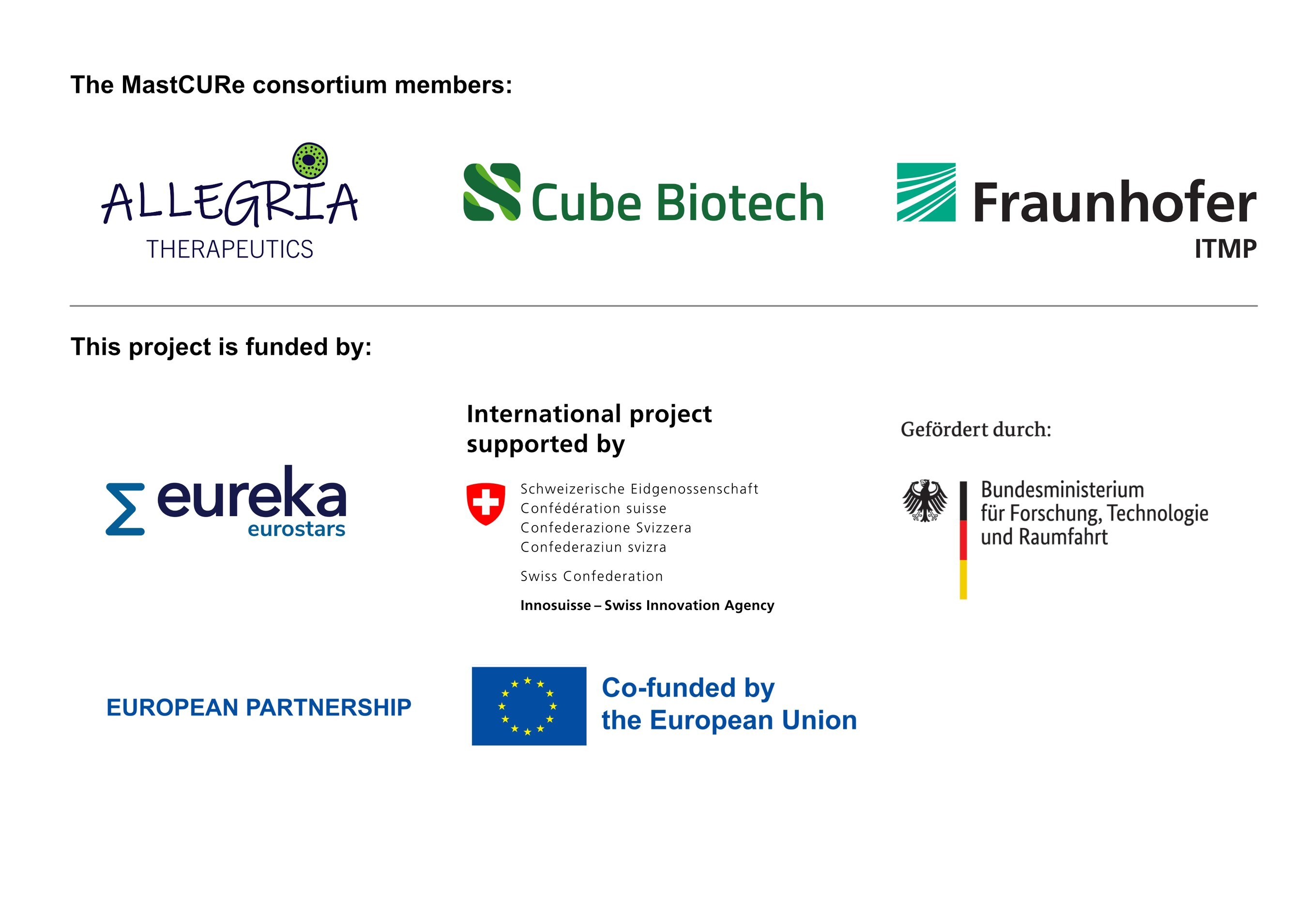 €1.3M funding for MastCURe's innovative mast-cell directed therapies