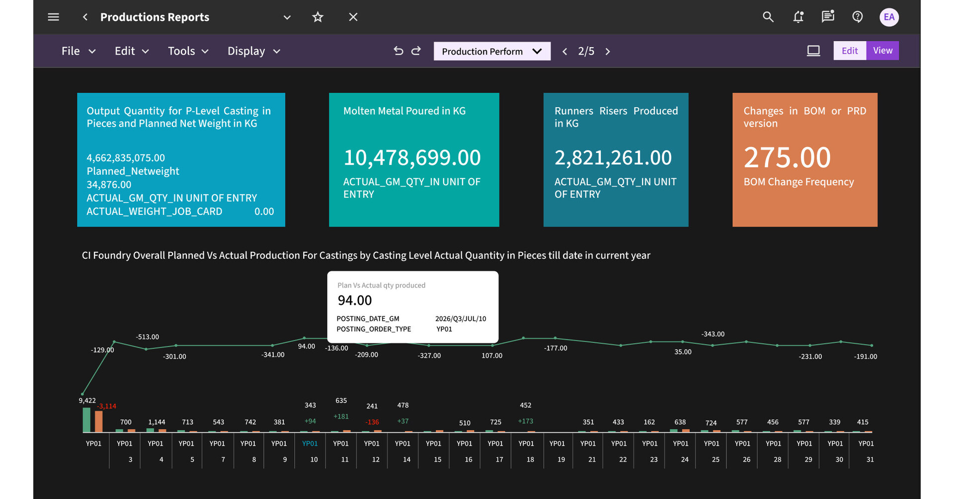 Emergys' FoundrySmart recognized as an SAP-qualified partner-packaged solution, reinforcing industry focus in metal casting and mining
