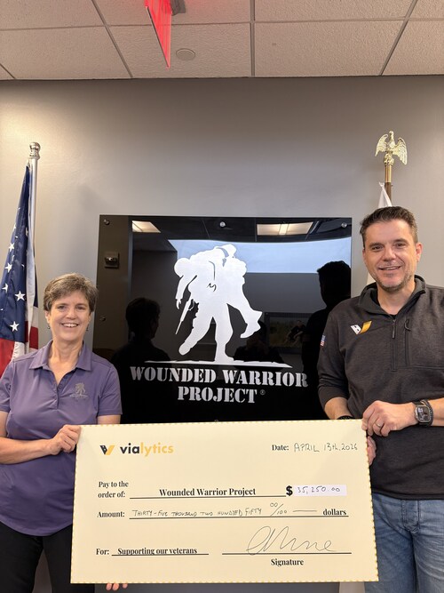 Donation of $35,250 to Wounded Warrior Project in Manhattan, NYC office.