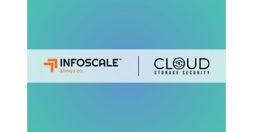 Cloud Storage Security and InfoScale Launch Cyber Resilience Partnership