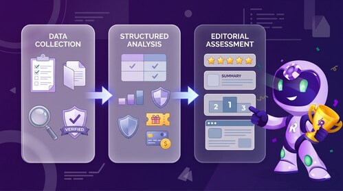 CasinoRank Reveals How It Rates and Reviews Online Casinos