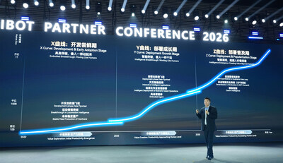 AGIBOT unveils its Embodied Intelligence XYZ Curve