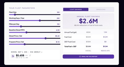Nexio Savings Calculator