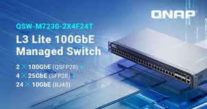QNAP lanza el conmutador gestionado QSW-M7230-2X4F24T L3 Lite de 100 GbE, con MC-LAG y AVoIP