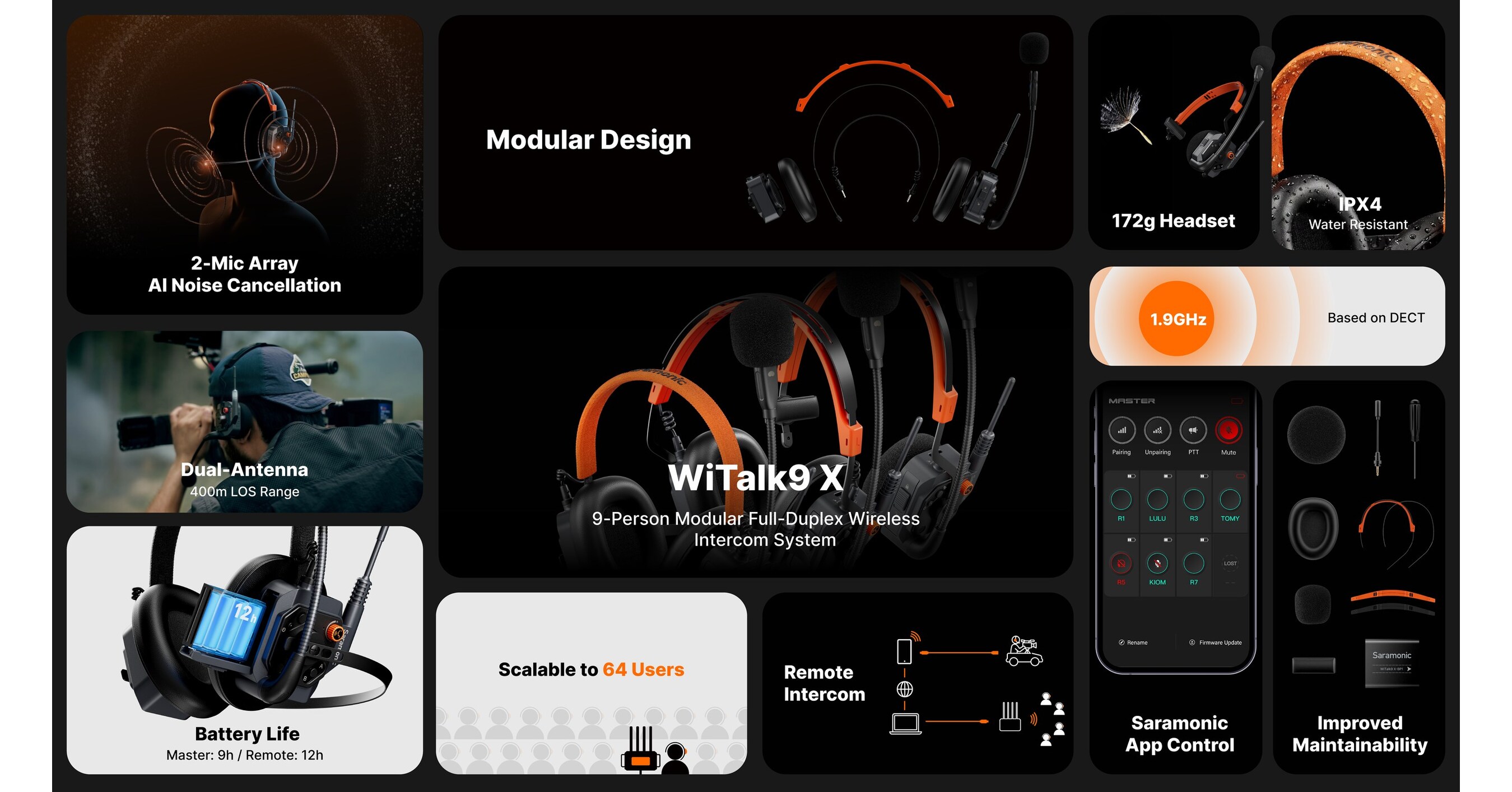 Saramonic WiTalk9 X: Modular-Designed, Lightweight Wireless Intercom System Redefines Team Communication