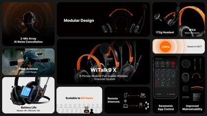 Saramonic WiTalk9 X: Modular-Designed, Lightweight Wireless Intercom System Redefines Team Communication