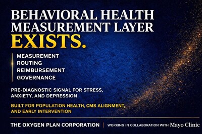 Risk becomes measurable before it becomes a cost.