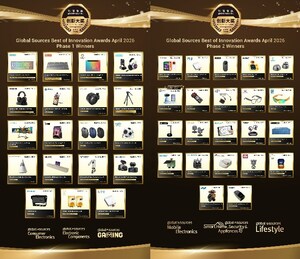 2026 Global Sources Best of Innovation Awards Unveiled! 58 Practical Products Hold the Keys to Trade Breakthroughs