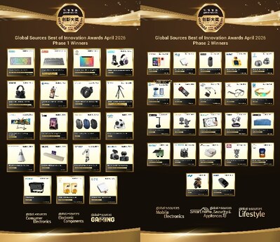 Global Sources Best of Innovation Award April 2026 Winners